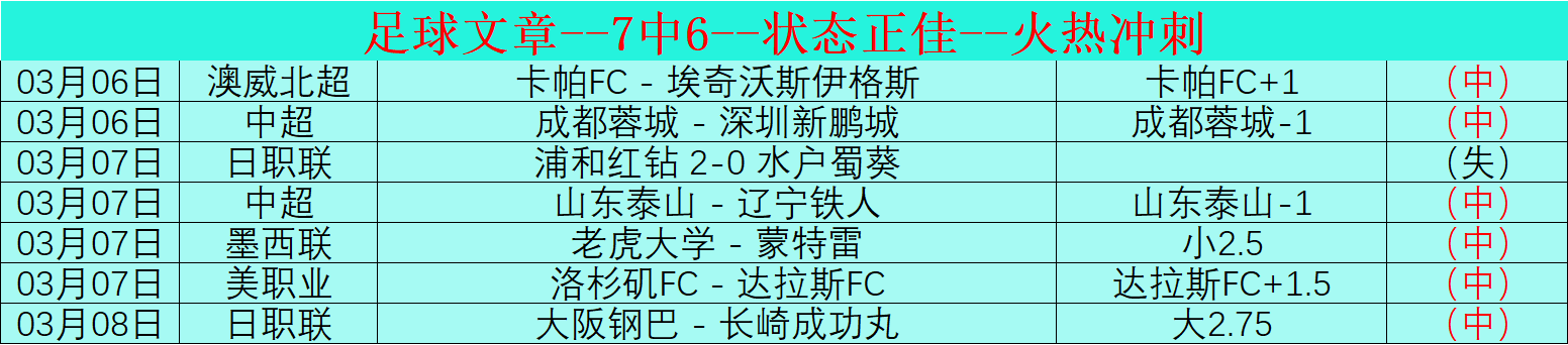 诺丁汉森林,瞄准尤文中,场道格拉斯,﻿爱游戏,线上娱乐,游戏互动,在线平台,娱乐活动,游戏娱乐平台