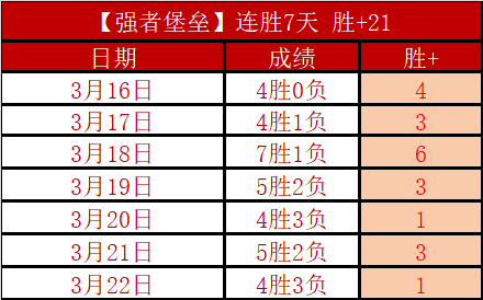 澳维超赛事,专家推荐期,号质合分析,﻿爱游戏,线上娱乐,游戏互动,在线平台,娱乐活动,游戏娱乐平台