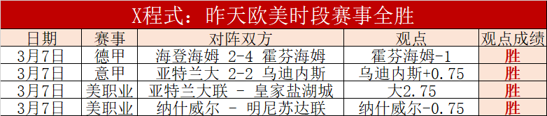 维尼修斯破,天进球荒,姆巴佩与皇,﻿爱游戏,线上娱乐,游戏互动,在线平台,娱乐活动,游戏娱乐平台
