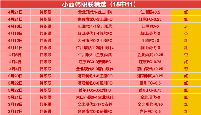 王楚钦独揽,亚洲杯乒乓,球男单冠军,爱游戏,线上娱乐,游戏互动,在线平台,娱乐活动,游戏娱乐平台