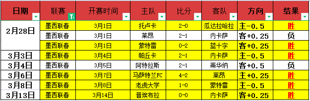 专家分析,大乐透期号,推荐,爱游戏,线上娱乐,游戏互动,在线平台,娱乐活动,游戏娱乐平台