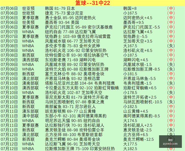 爱游戏,爱游戏,线上娱乐,爱游戏,线上娱乐,游戏互动,在线平台,娱乐活动,游戏娱乐平台