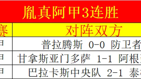NBA专家精选：老鹰VS76人比赛分析及推荐